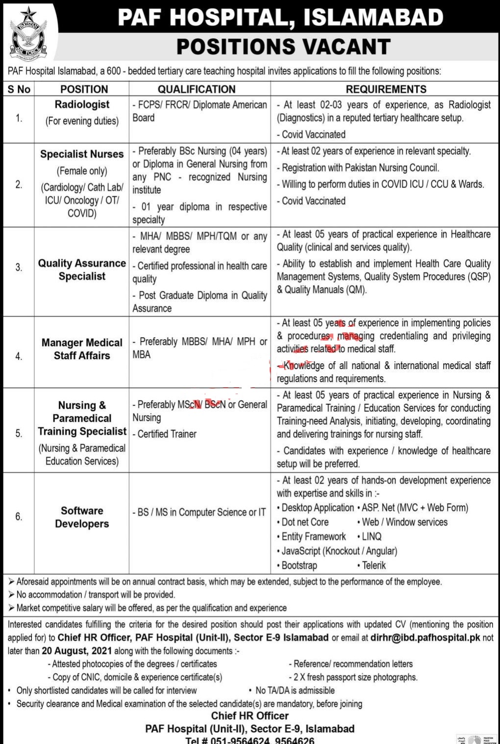PAF Hospital Islamabad Jobs August 2021